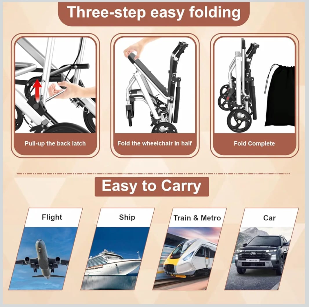 TRAVEL WHEELCHAIR TW001 - Image 3